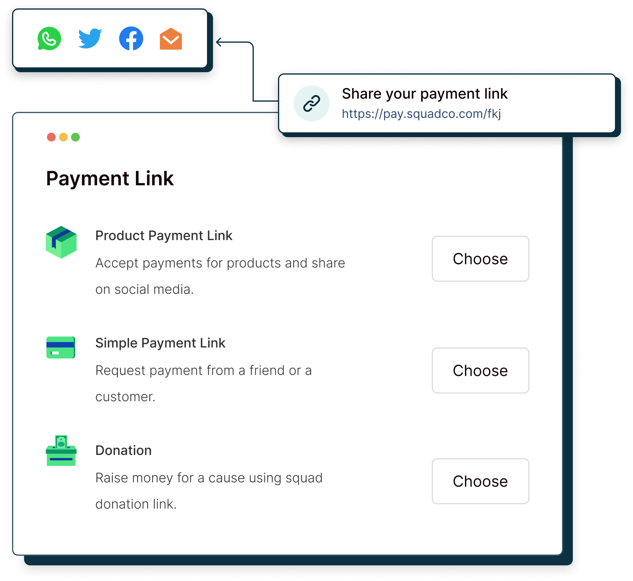 Payments Links